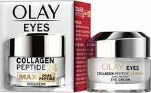 Silmaümbruskreem Olay Regenerist Collagen Peptide24 Max, 15 ml