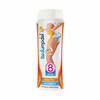 Redumodel Reduct+ pinguldav emulsioon 250 ml