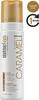 Isepruunistav vaht Minetan Caramel, Classic 1 Hour Express Tan, 200 ml