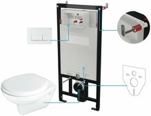 Seinapealse WC-poti komplekt Deante Boro 6-in-1 CMOA6SPW, valge