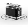 Russell Hobbs 28091