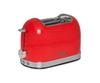 Schneider SCTO2R