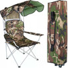 Kalastustool Trizand Panama camo 23672