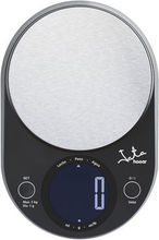 Jata 721