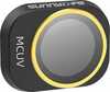 Filter Sunnylife UV MC DJI Mini 4 Pro N4P-FI721-M
