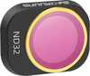 Filter Sunnylife ND32 hall DJI Mini 4 Pro N4P-FI722-32