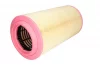 Õhufilter Mann-Filter C 27 1320/3
