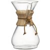 Chemex CM-8A