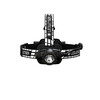 Pealamp Led Lenser H7R Signature, must