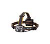 Pealamp Fenix HP16R, 1250 lm, IP66