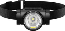Pealamp Superfire HL96