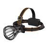 Pealamp Superfire HL60, 2300 lm, USB-C