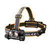 Pealamp Fenix HM75R, LED