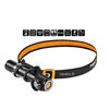 Pealamp NEO 99-026, 800 lm, USB