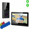 Videouksekell EvolvEO AHD10